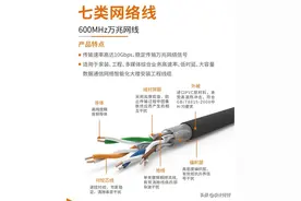 电视机联网是用WiFi好还是用网线好图片