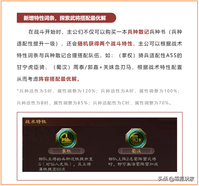 当三国志战略版变成LOL和红警，第二届联盟争霸赛有点意思了