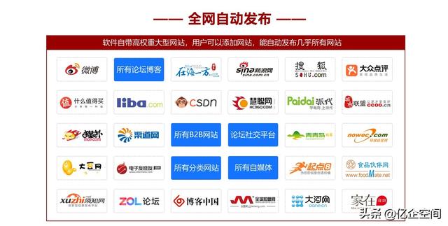 ������������Ŀ�ƹ��Ż��ļұȽϺ�