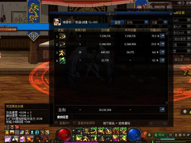 DNF：平民最强史诗下装，15％技攻加成，强度不输时装裤