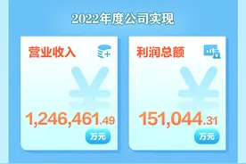 招人啦！中南传媒2023实习生“绘梦计划”启动，职等你来图片