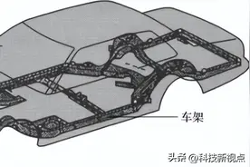 汽车构造系列之十六---车架图片