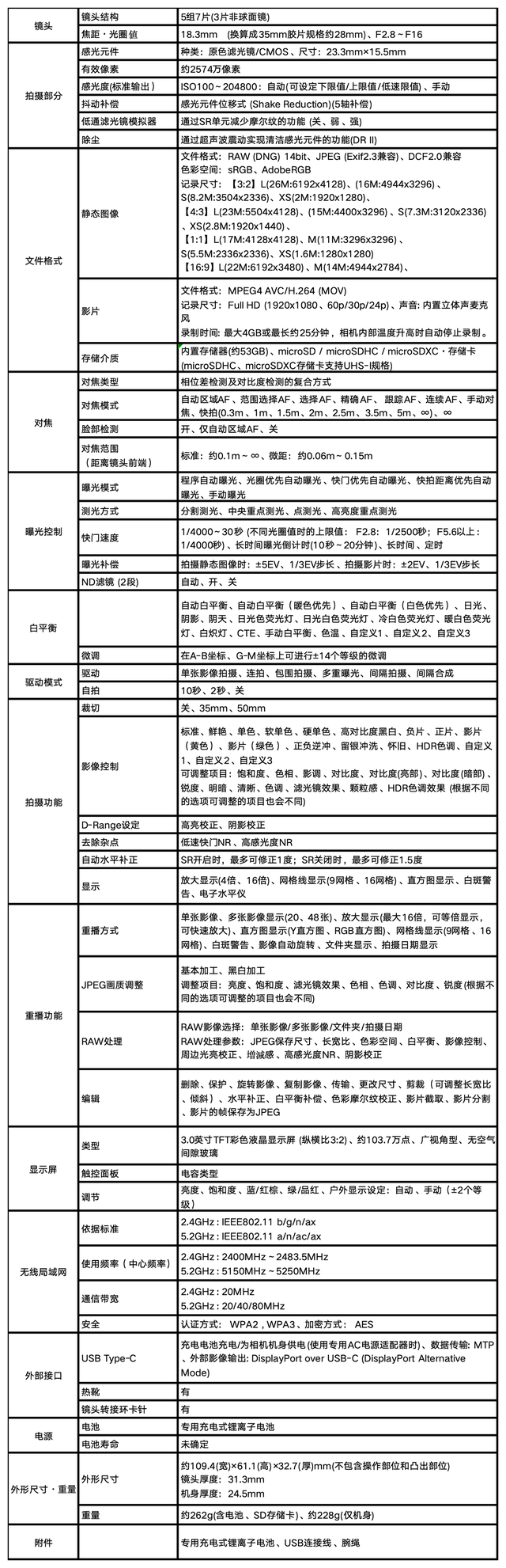 消息称理光RICOH GR IV相机最快秋季上市
