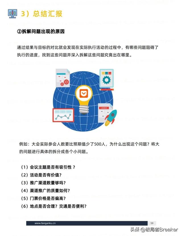 ��ѧ���õ�ģ�壺�ִ�У�˼άƪ��