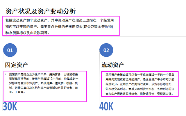 不会做年度财务总结？企业年度财务分析报告模板直接奉上