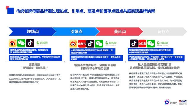 2022ĸӤҵӪ棨76ҳղأ