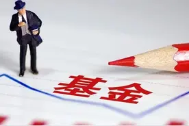 基金：为什么调整必然会来图片