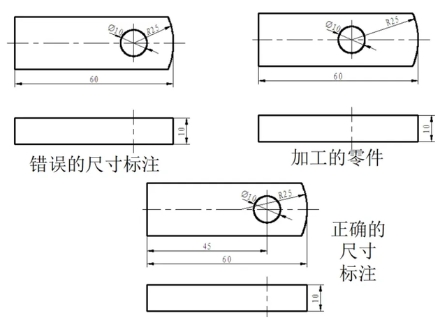 什么是国标尺寸？最基础的标注原则，速看！