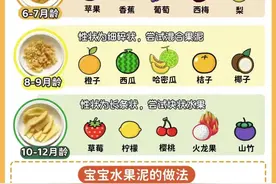 宝宝辅食果泥添加全攻略！怎么做？怎么吃？图片