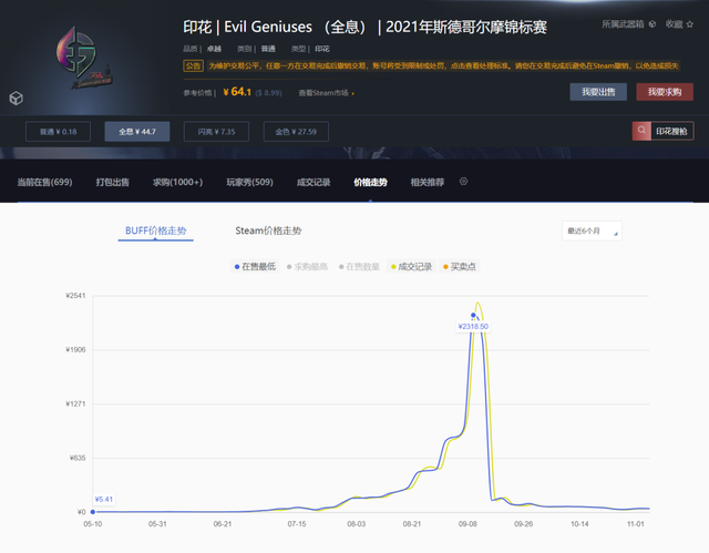 梦想在游戏里“暴富”的大学生，一天亏掉几万元生活费