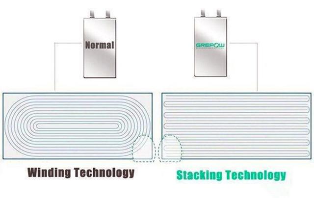 iPhone15ϵ���ٴα�ȷ�ϣ����ܲ��㣬���������о�ϲ