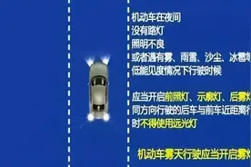 台州交通：重磅！台州首套治理远光灯滥用电子警察上线图片