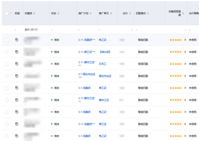 提升ROI!职业教育行业「技工证」业务如何做好百度推广?