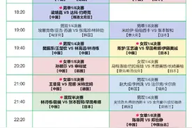 德班世乒赛：男女单打16强，前5日战绩，25日赛程图片