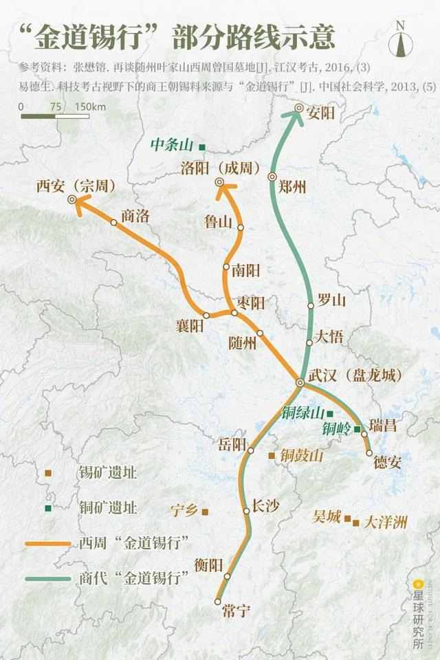 青铜不是青色的？那红铜是红色的吗？白铜黄铜呢？