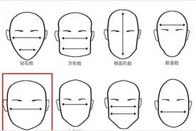 国泰民安的脸是什么意思？图片
