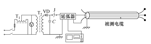10千伏高压电缆型号「10kv高压电缆规格及价格」