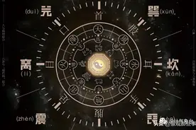 天大建筑学教授：风水不是迷信，实际上就是景观建筑学图片