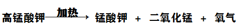 初中化学：初中化学必考点之“制取氧气实验注意事项”
