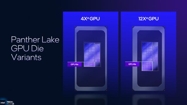 拼好U上线 英特尔Panther Lake如何引领AI PC新时代？