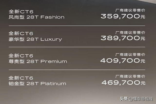新车 | 售价35.97万元起 新一代凯迪拉克CT6上市 奥迪A6L/宝马5系同级