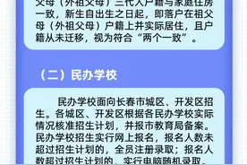 一图读懂 | 2023年长春市义务教育招生入学工作开始了！（附报名网址）图片