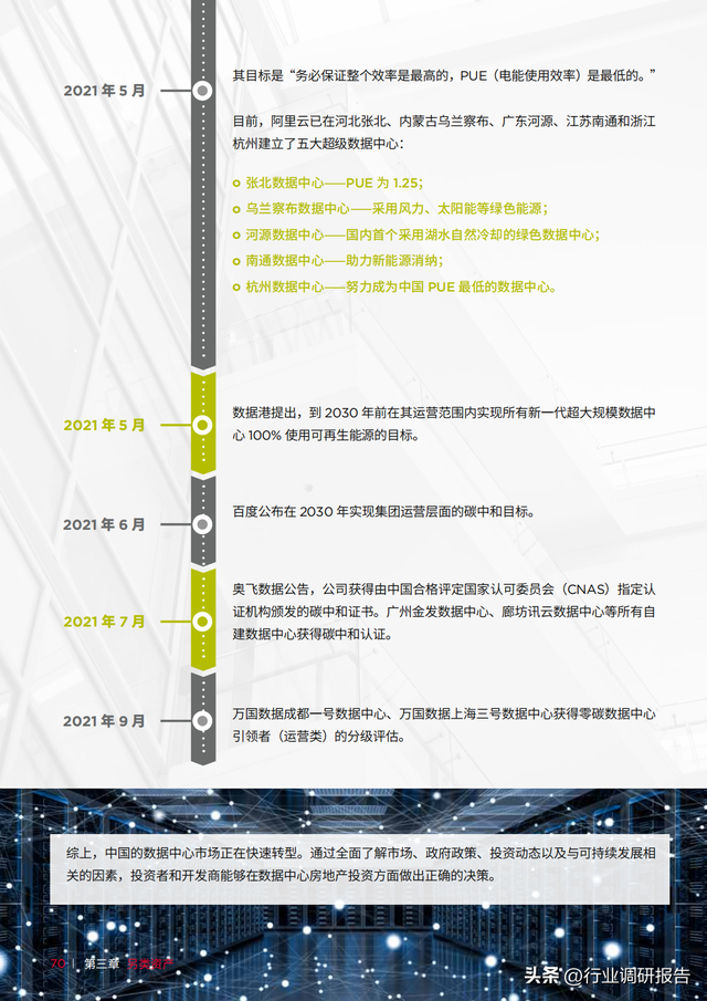 �������У��й��ز��г���ȱ��棨���������ʲ���