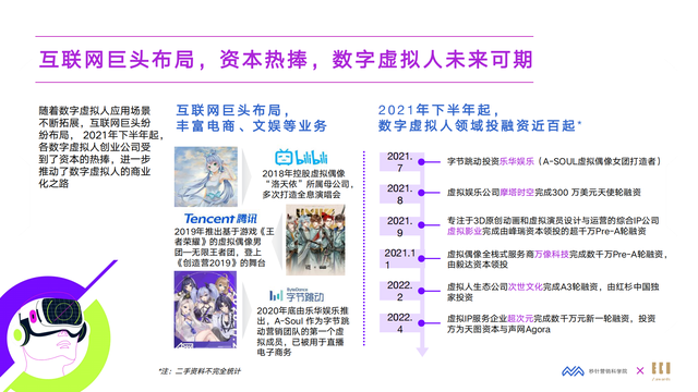 2022��Ԫ����Ӫ�����°�Ƥ�飨Ԫ����ΪӪ�������Ļ�����