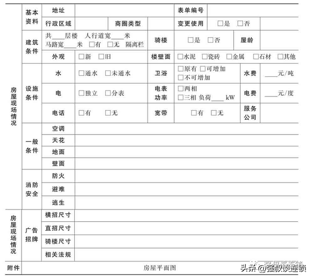 连锁门店怎么做市场调查?这5招学会(附图表)