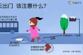 湖北这里积雪超10厘米 今天雨雪持续 明起转多云高温回升图片