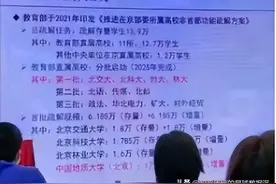 重磅！北京4所211全部搬迁到雄安！北京校区何去何从？图片