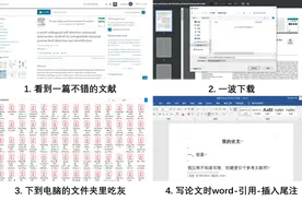 分享我的快速看文献技巧！快转给你身边的学生党图片