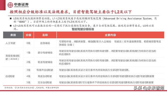 计算机行业2022年中期策略报告:至暗已过,曙光初现