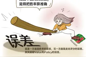 人工智能下象棋，走一步，能看几步？｜漫画图片