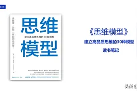 建立高品质思维的30种思维模型图片