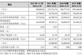 环亚科技递表创业板，聚焦综合性化妆品，拟募资6.07亿元图片