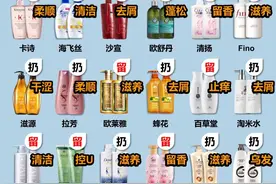 中国“垃圾”洗发水曝光！热门洗发水蜂花海飞丝上黑榜图片