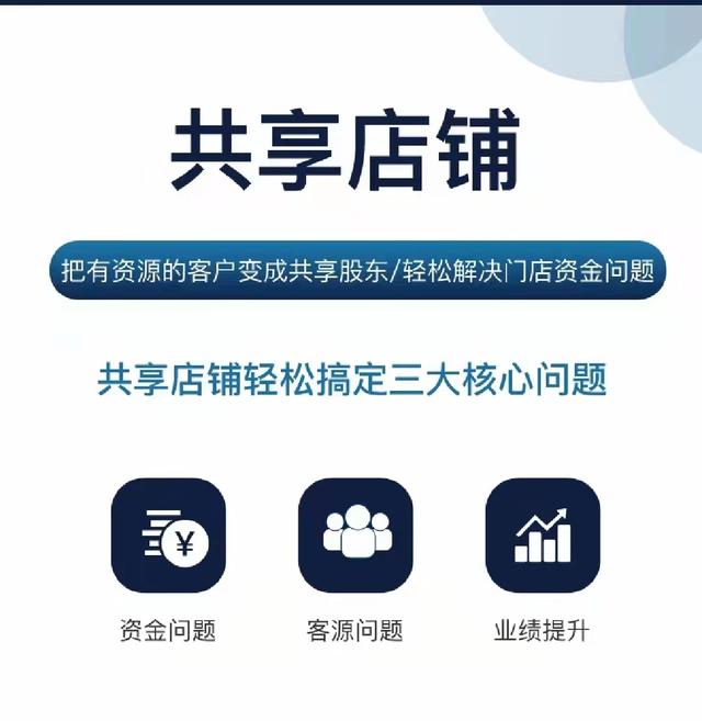 共享美容院店铺经营案例分享女装店股东分红系统源码定制开发