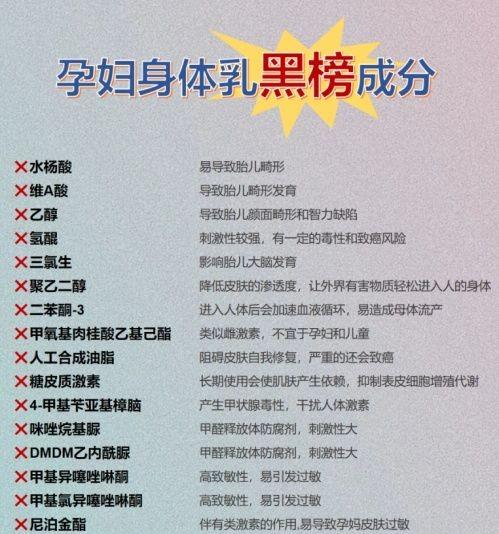 澳兰黛和韩马尔身体乳哪个好