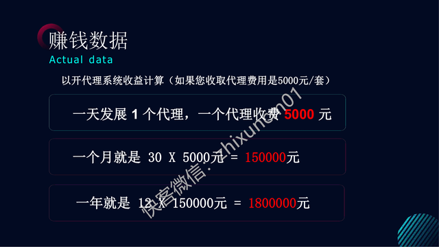 ɨ2022ȫ±롹˽ ѱ Ƿ