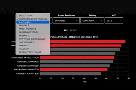 AMD 上线“GPU 比较工具”，可在不同游戏中与英伟达型号对比图片