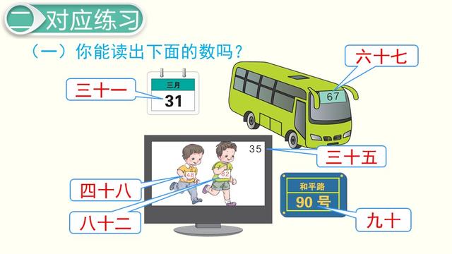一年级数学下册（人教版）-读数与写数