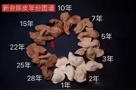 不同年份的陈皮该如何保存？图片