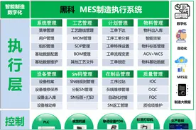 Java项目宝塔搭建实战MES-Springboot开源MES智能制造系统源码图片