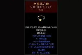 暗黑2“20大”装备，你刷出来多少？（上篇）图片