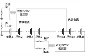 基于模型预测控制的锂电池主动均衡算法研究图片