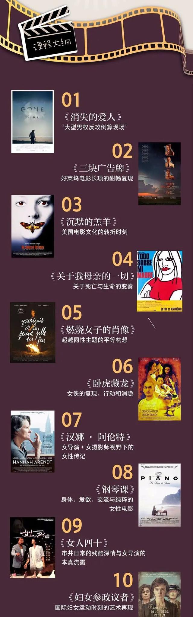 戴锦华｜说起“女性电影”时，我们究竟在谈什么？