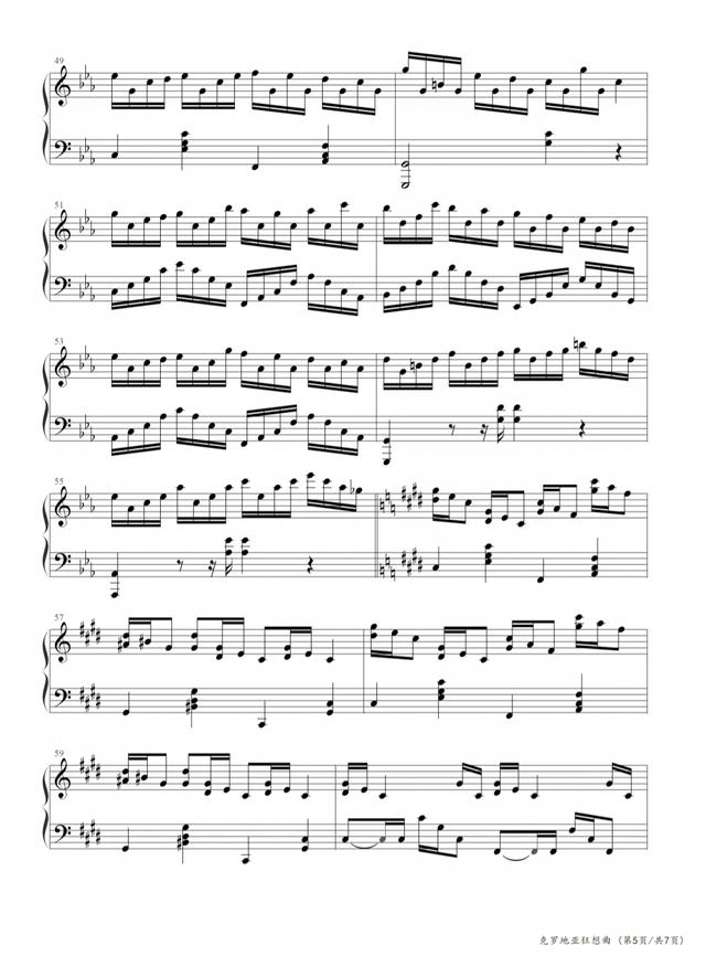 克罗地亚狂想曲，钢琴谱原版，马克西姆，曲谱分享