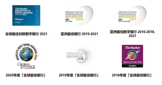 国内怎么开户买卖美国股票,买美股怎么开户（如何在新加坡开设星展银行）
