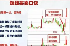 怎么样才能在炒股市场中赚到钱呢？图片